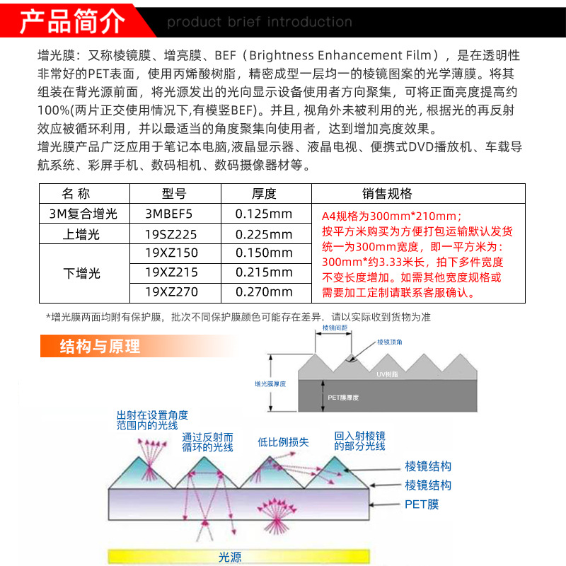 【厂家直销】复合增光膜,BEF液晶笔记本,显示屏,背光源棱镜膜,PET[加工定制]