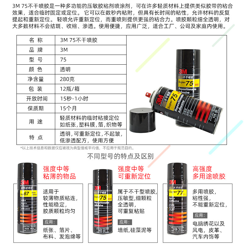 原装正品3M75超级不干喷胶环保喷雾型胶水排版拼图可重复粘贴定位