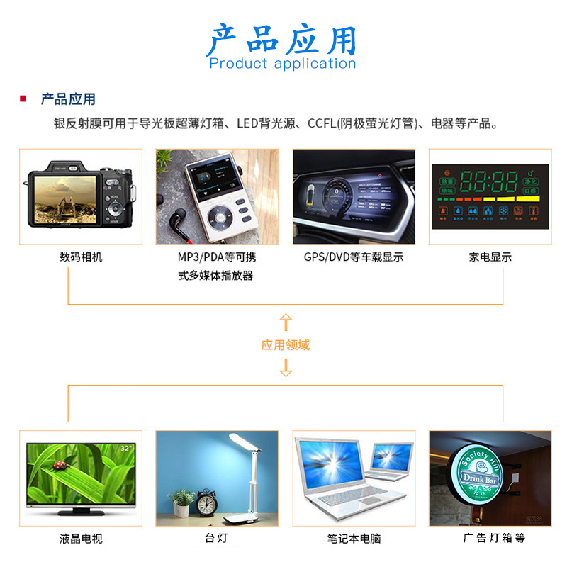 原装反射膜白反黑银双银平板灯背光源液晶显示器反射膜97%反射率