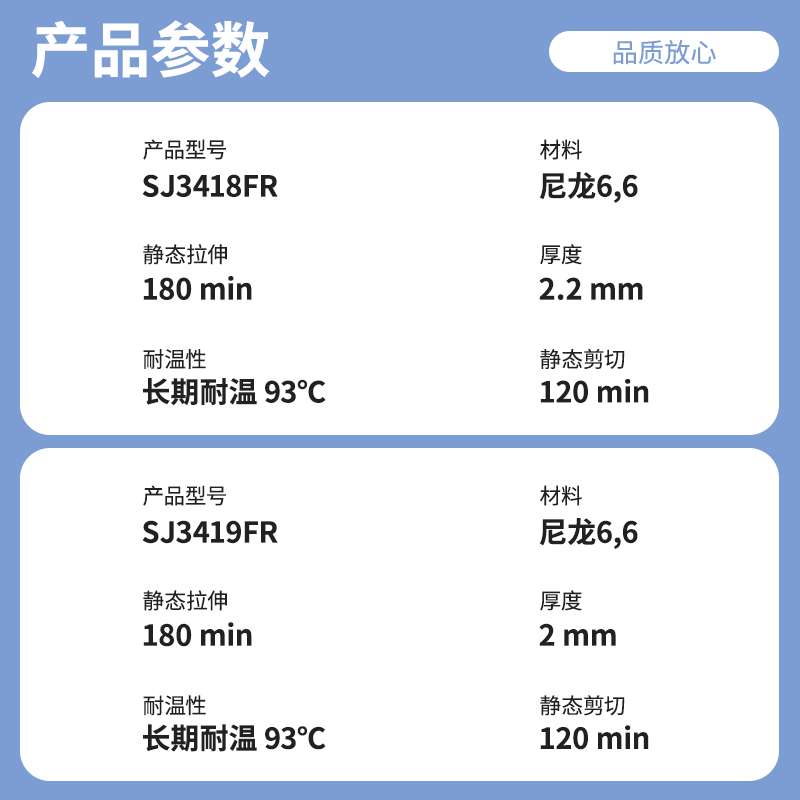 正品3M阻燃型魔术贴无背胶搭扣SJ3418FR SJ3419FR黑白两色可选
